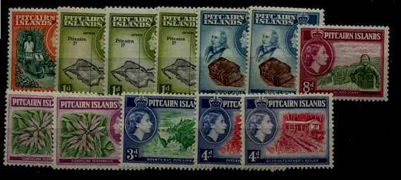 Pitcairn 20/29/ 12 MH values SCV32