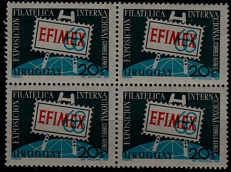 Uruguay C348 MNH bl.of 4 Philatelic exhibition SCV3.60