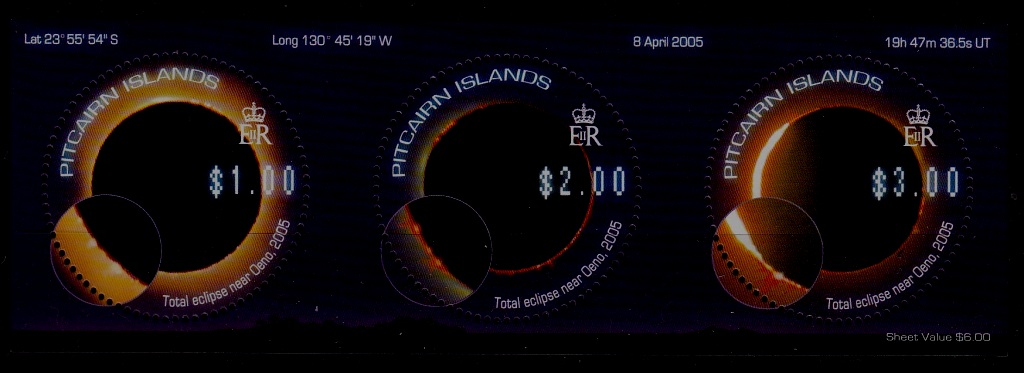 Pitcairn 616 MNH s/s Solar eclipse SCV15